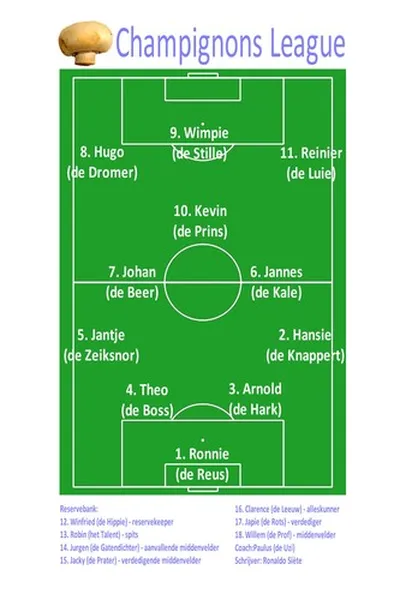 Capa de Champignons League