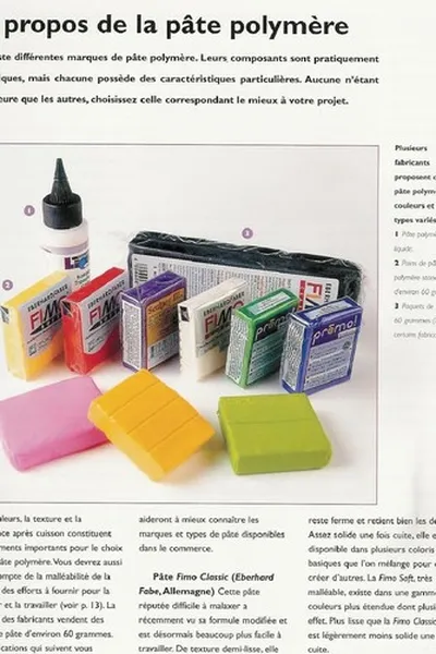 Capa de La pâte polymère
