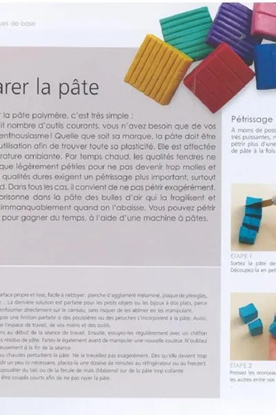 Capa de Pâte polymère