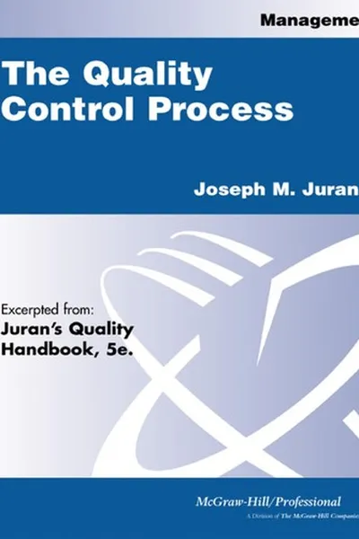Capa de Juran's quality handbook