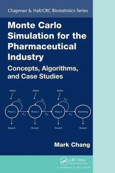 Capa de Monte Carlo simulation for the pharmaceutical industry