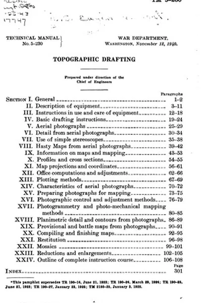 Cover of Topographic drafting