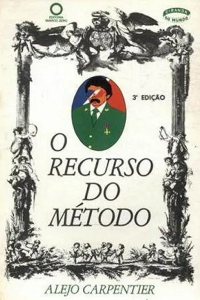 Cover of O Recurso do Método