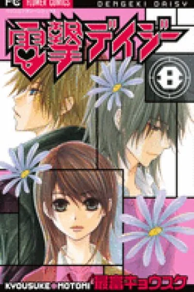 Cover of Dengeki Daisy #08