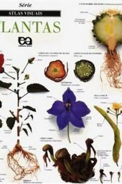 Cover of Atlas Visual das Plantas