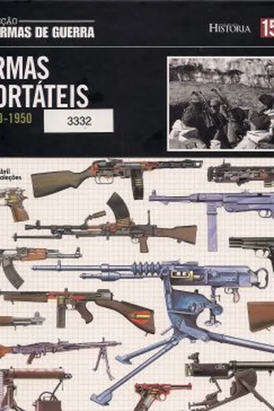 Cover of Armas Portáteis