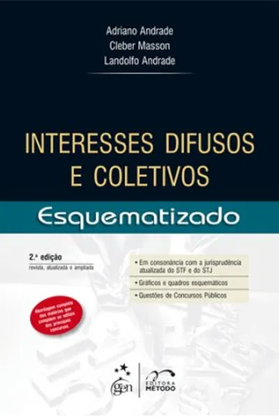 Cover of Interesses Difusos e Coletivos Esquematizado