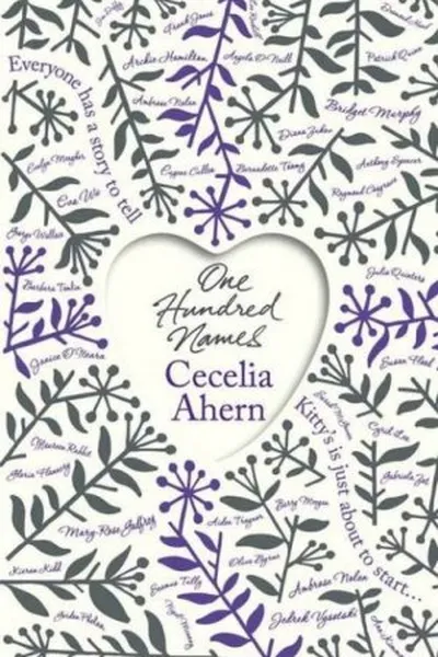 Cover of One Hundred Names