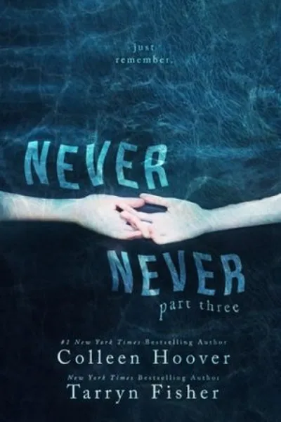 Cover of Never Never - Part 3