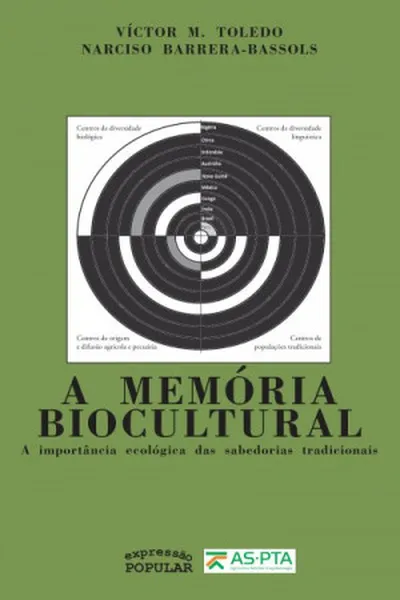 Cover of Memória biocultural