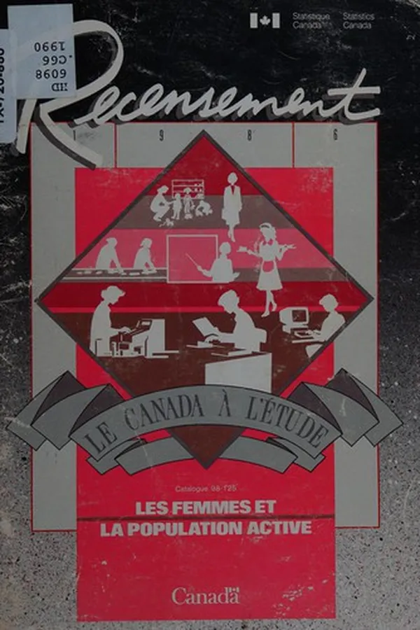 Capa de Women and the labour force
