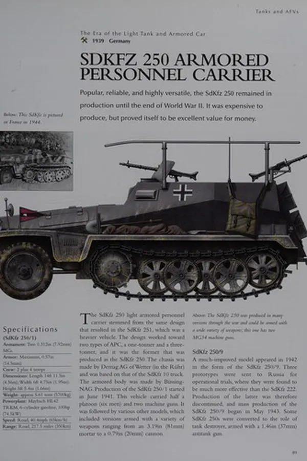 Capa de Tanks and armored fighting vehicles