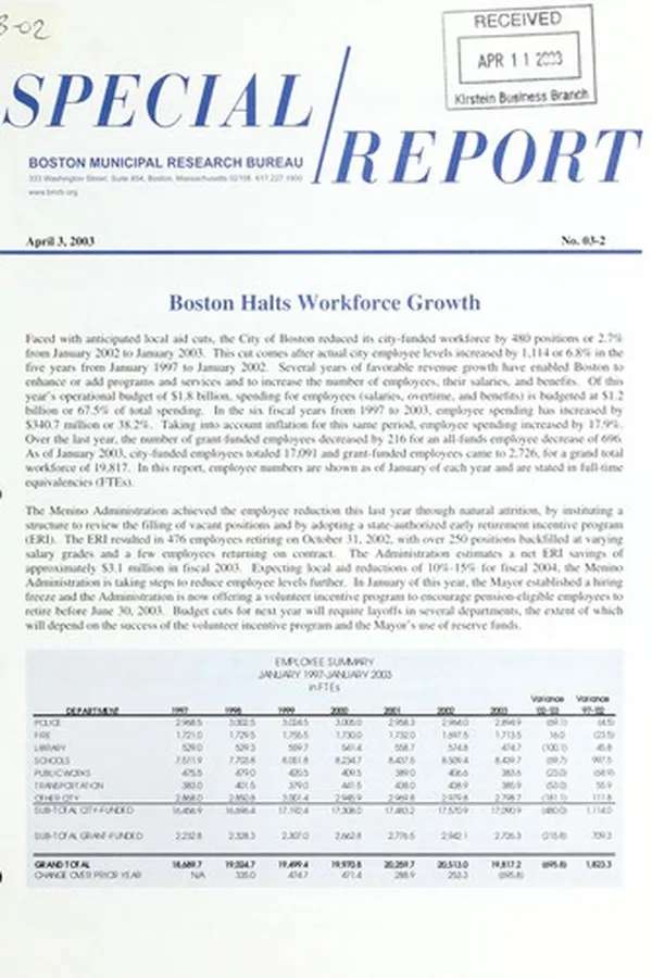 Cover of Boston halts workforce growth