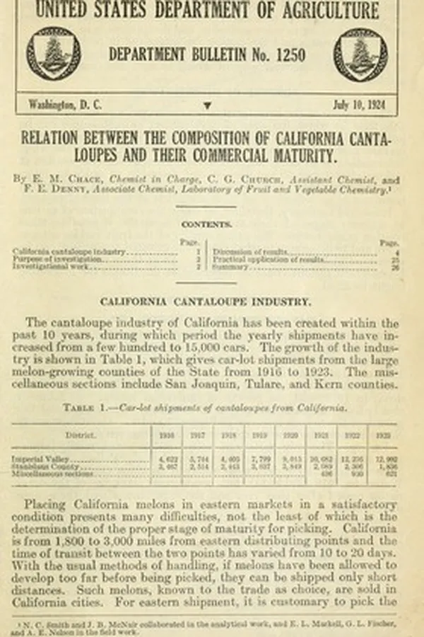Capa de Relation between the composition of California cantaloupes and their commercial maturity