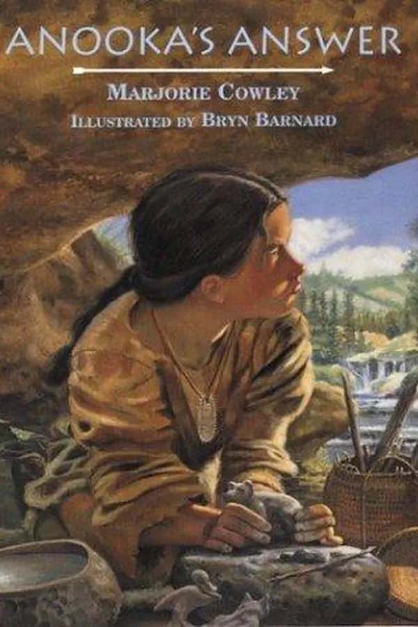 Capa de Anooka's answer