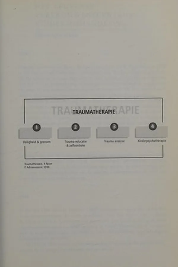 Capa de In vertrouwen genomen