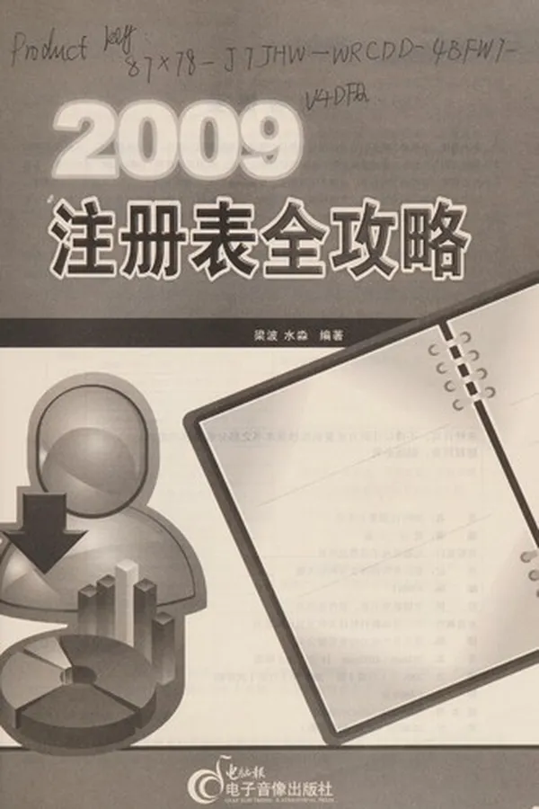 Capa de 2009 zhu ce biao quan gong lüe