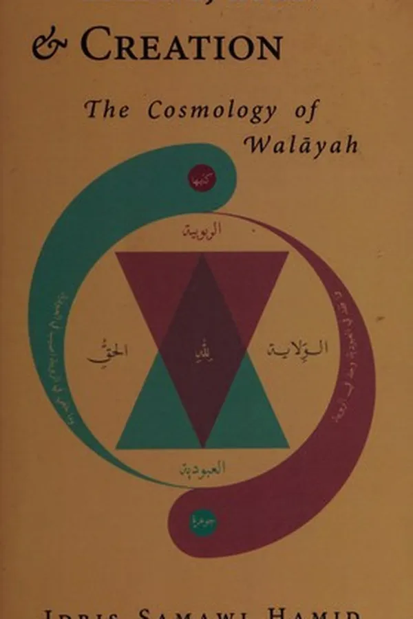 Cover of Islām, sign & creation