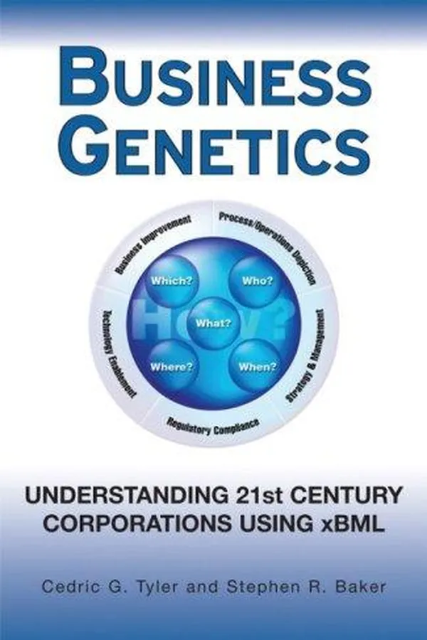 Capa de Business genetics