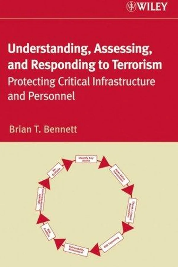 Capa de Understanding, Assessing, and Responding to Terrorism