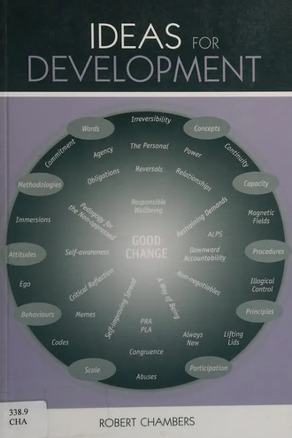 Capa de IDEAS FOR DEVELOPMENT