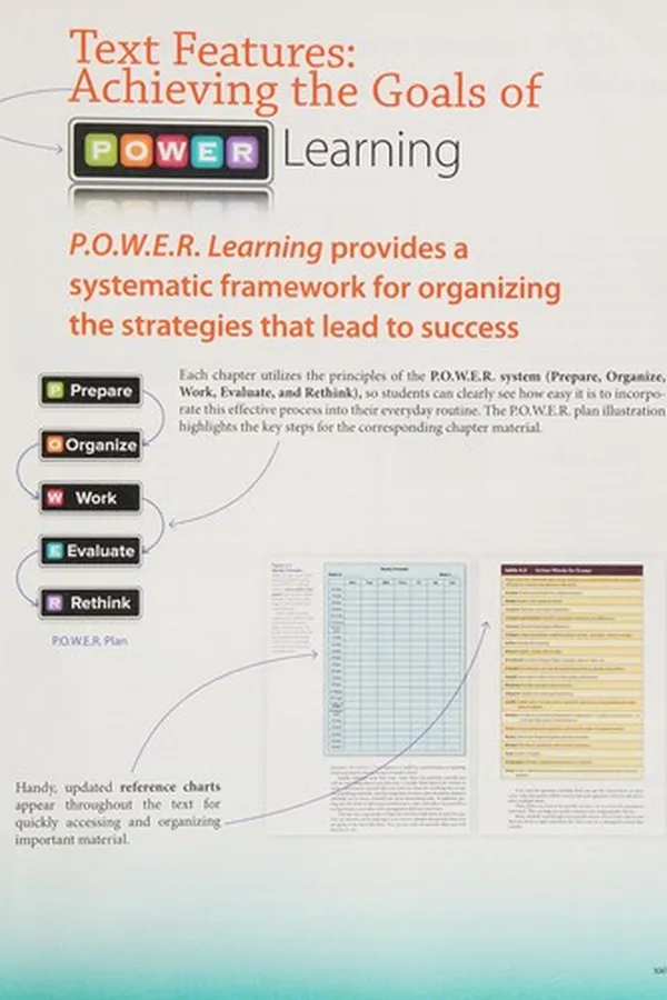 Capa de P. O. W. E. R. Learning and Your Life