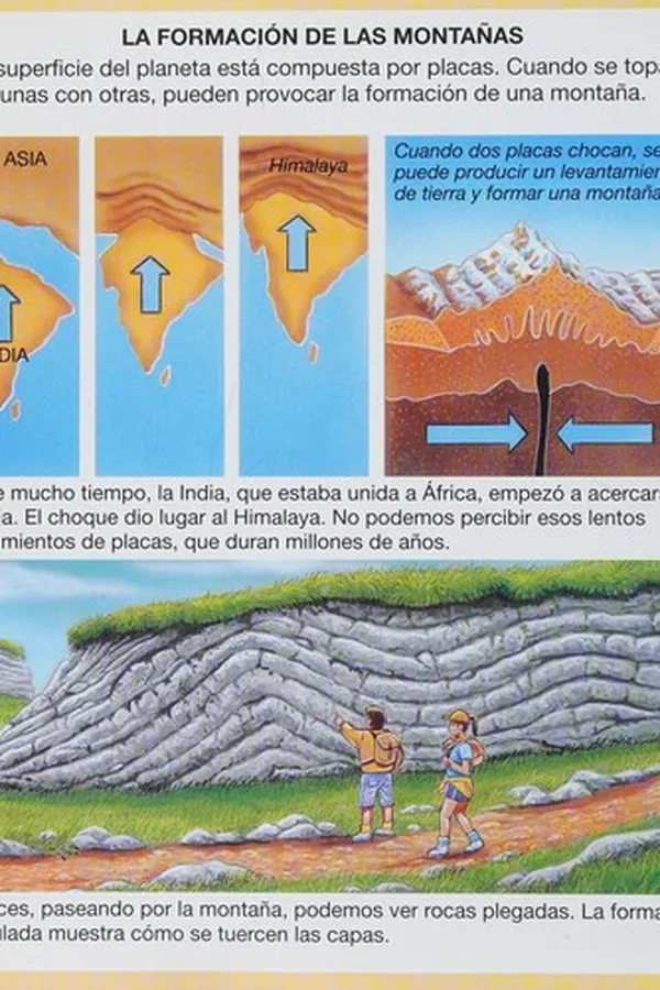 Capa de Diccionario por imágenes de la montaña