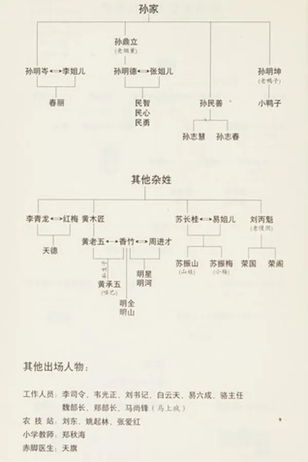 Capa de Ao guo