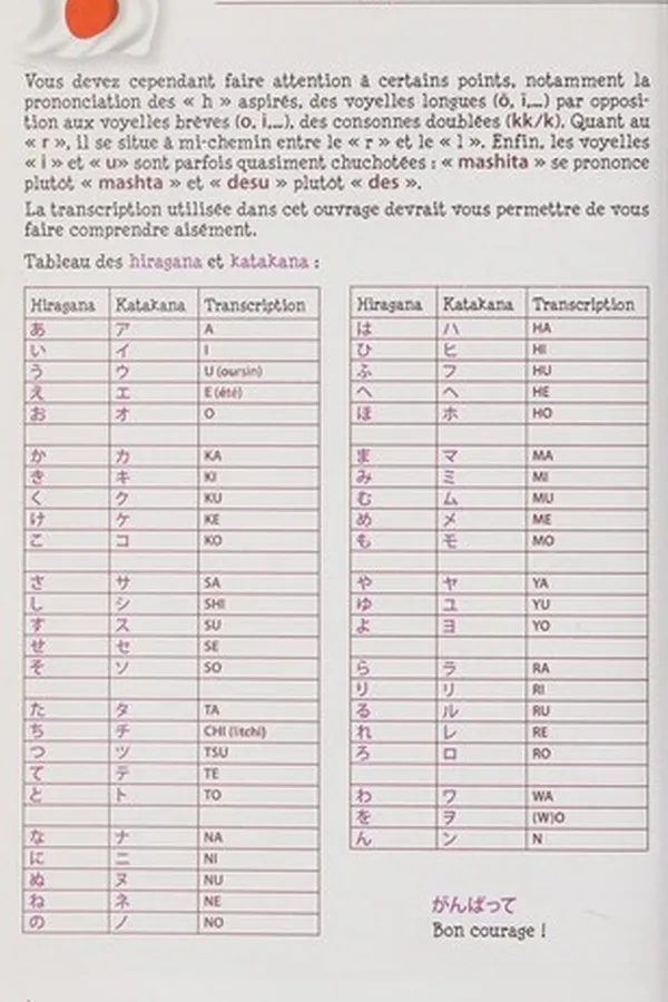 Capa de Le petit guide de survie au Japon