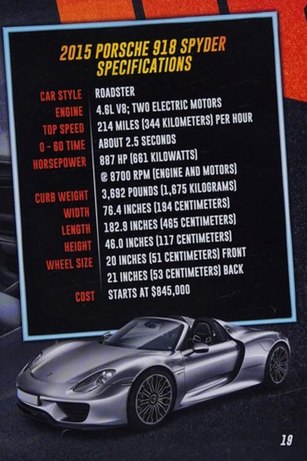Capa de Porsche 918 Spyder