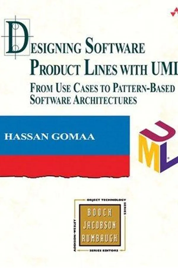 Capa de Designing software product lines with UML