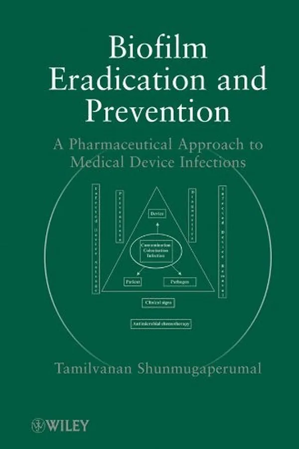 Capa de Biofilm eradication and prevention