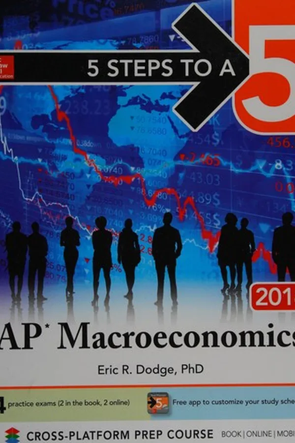 Capa de AP macroeconomics 2018