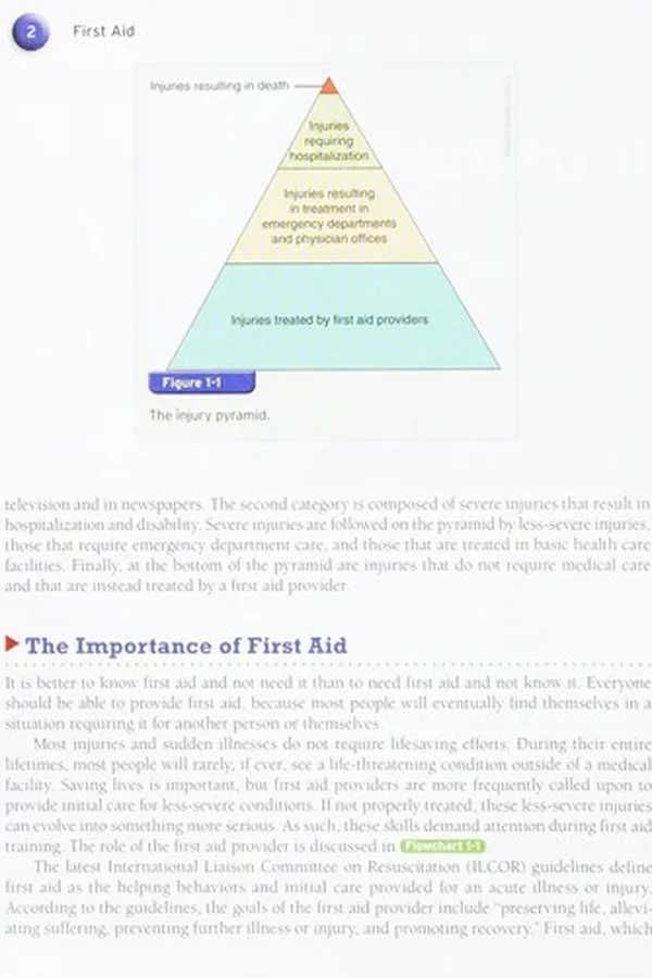 Capa de First aid