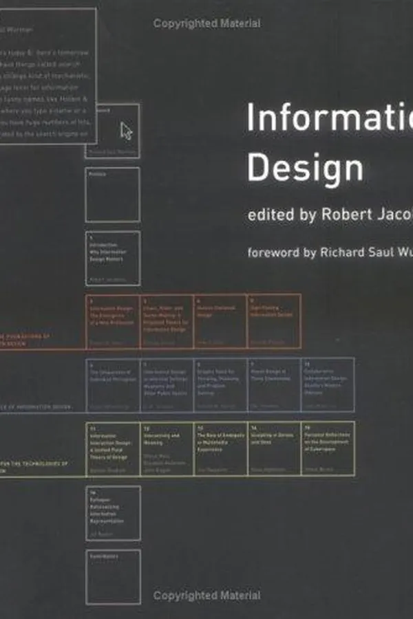 Capa de Information design