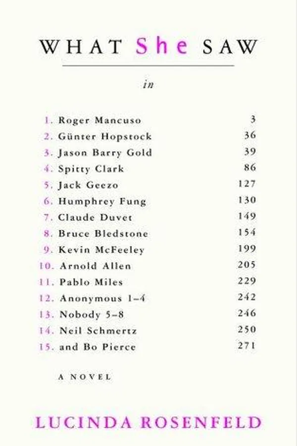 Capa de What she saw in Roger Mancuso, Günter Hopstock, Jason Barry Gold, Spitty Clark, Jack Geezo, Humphrey Fung, Claude Duvet, Bruce Bledstone, Kevin McFeeley, Arnold Allen, Pablo Miles, Anonymous 1-4, Nobody 5-8, Neil Schmertz, and Bo Pierce