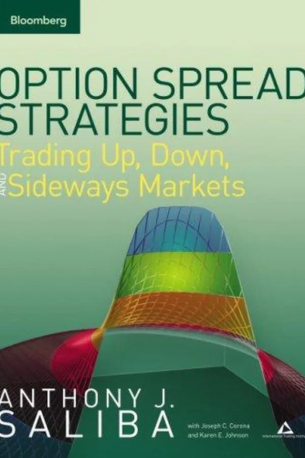 Capa de Option spread strategies