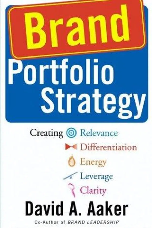 Capa de Brand Portfolio Strategy
