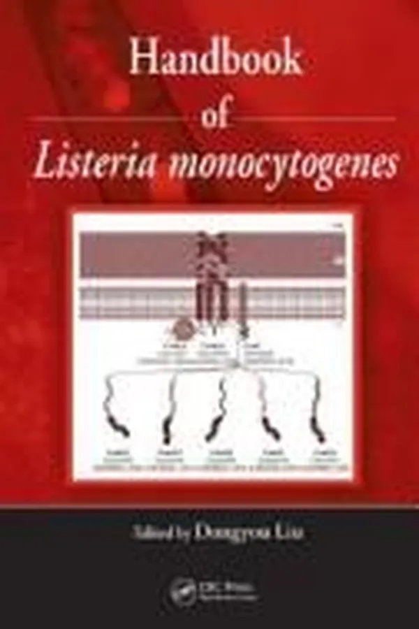 Capa de Handbook of Listeria Monocytogenes