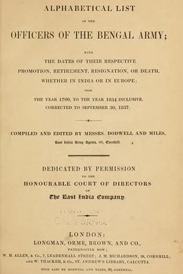 Capa de Alphabetical list of the officers of the Bengal army
