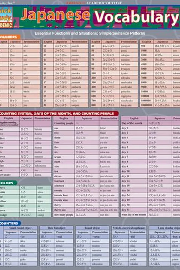Capa de QuickStudy - Japanese Vocabulary