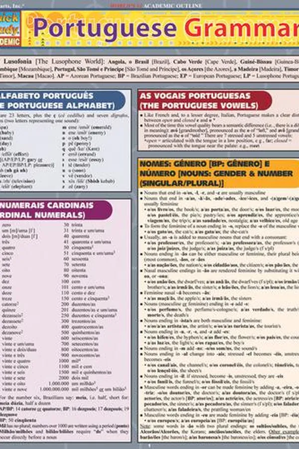 Capa de QuickStudy - Portuguese Grammar