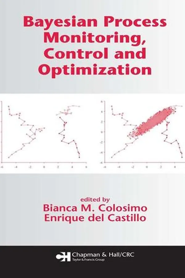 Capa de Bayesian Process Monitoring, Control and Optimization