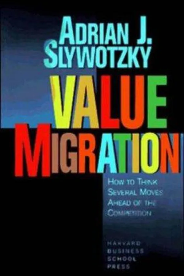 Cover of Value migration