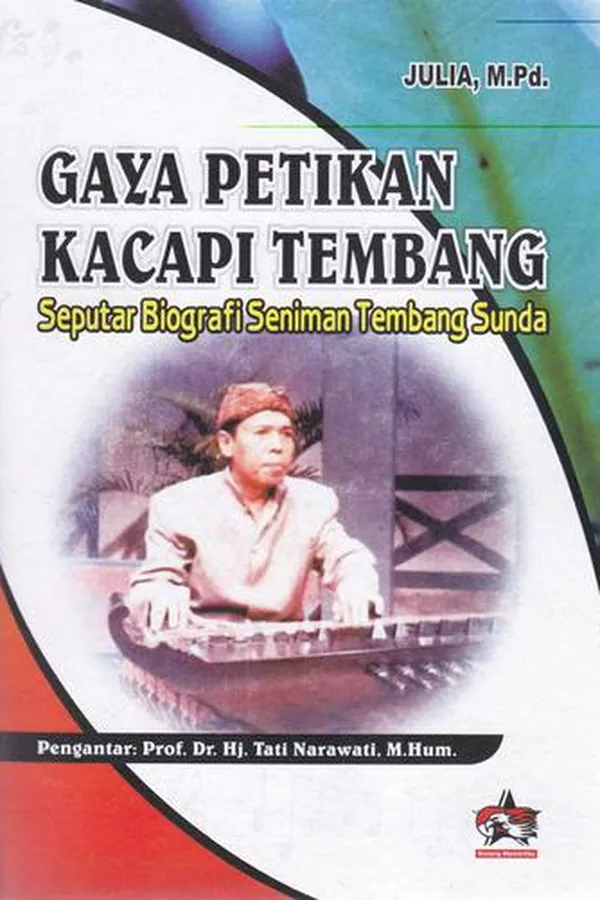Capa de Gaya Petikan Kacapi Tembang