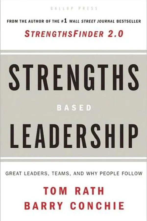 Capa de Strengths-Based Leadership