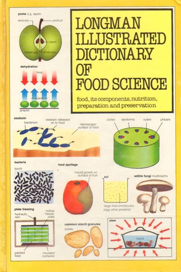 Capa de Longman Illustrated Dictionary of Food Science