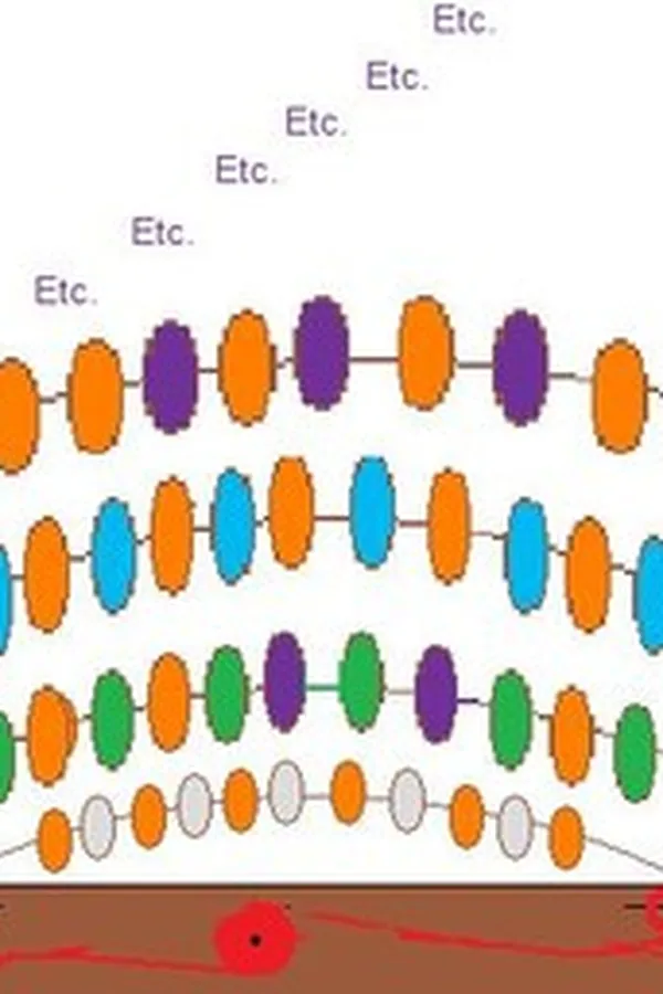 Capa de Airborne Wind Energy