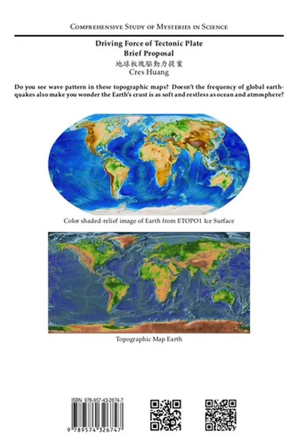 Capa de Driving Force of Tectonic Plate-Comprehensive Study Of Mysteries In Science