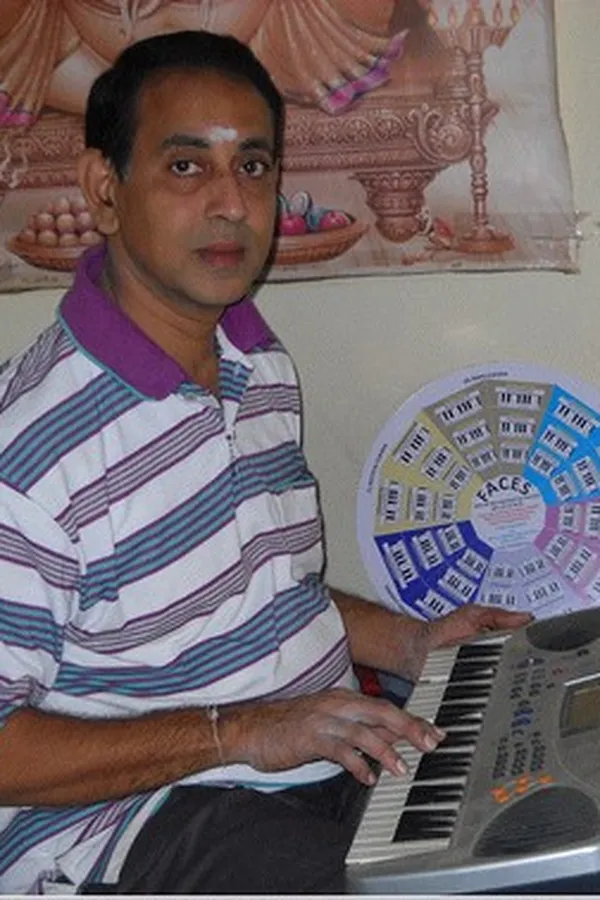 Capa de Innovative Music Chakra